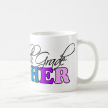 Eighth Grade Teacher Coffee Mugs