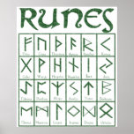 Elder Futhark Runes posters