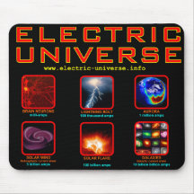 Electric Universe Mousemat