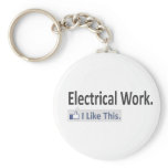 Electrical Work...I Like This