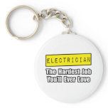 Electrician...Hardest Job You'll Ever Love