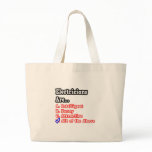 Electrician Quiz...Joke Canvas Bags