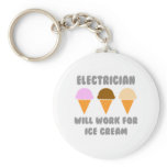 Electrician ... Will Work For Ice Cream