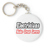 Electricians Make Great Lovers
