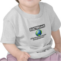 Electricians...Making the World a Better Place