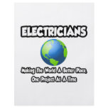Electricians...Making the World a Better Place flyers