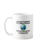 Electricians...Making the World a Better Place Mugs