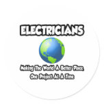 Electricians...Making the World a Better Place