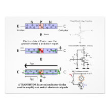 Electronic Signal Amplify Transistor Semiconductor Announcements