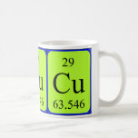 Element 29 mug - Copper mugs