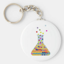 Element Beaker Keychain