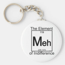 Élément MEH Porte-clef