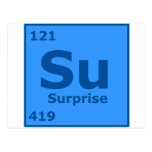 Element of Suprise Postcards