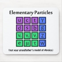 Elementary Particle Physics Mousepad