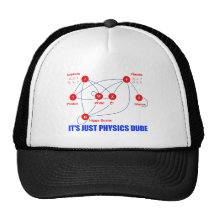 Elementary Particles of Physics Higgs Boson Quarks Hat