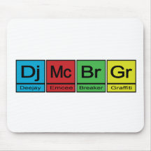 elements mouse mats