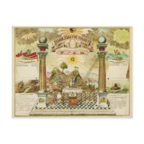 Emblematic Chart and Masonic History of FAM Post Cards