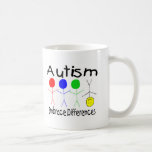 Embrace Differences (People) Coffee Mugs