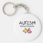 Embrace Differences (PY) Keychains