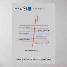 EMC8 Poster