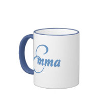 Emma Meaning and Name Origin Mug