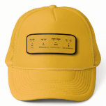 Emoticap Hats