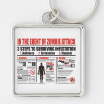 En cas de l'attaque KEYCHAIN de zombi Porte-clef