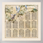 Enchanted Faeries Fairies Reception Seating Chart Poster