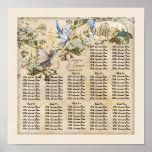 Enchanted Faeries Fairies Reception Seating Chart Posters