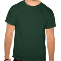 Endocrinology Genius Gifts t-shirts