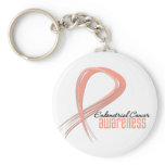 Endometrial Cancer Awareness Grunge Ribbon Keychains