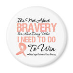 Endometrial Cancer Battle Refrigerator Magnets