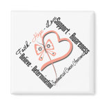 Endometrial Cancer Faith Hope Love Butterfly Refrigerator Magnet