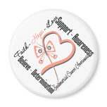 Endometrial Cancer Faith Hope Love Butterfly Refrigerator Magnets
