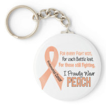 Endometrial Cancer For Every…..I Proudly Wear Peac
