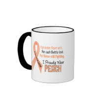 Endometrial Cancer For Every…..I Proudly Wear Peac Mug