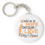 Endometrial Cancer Hold On To Hope For My Nana