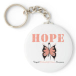 Endometrial Cancer Hope Butterfly keychains
