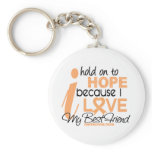 Endometrial Cancer Hope For My Best Friend