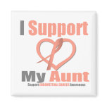 Endometrial Cancer I Support My Aunt Refrigerator Magnet
