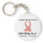 Endometrial Cancer I Support My Best Friend Keychain