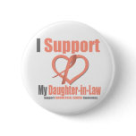 Endometrial Cancer I Support My Daughter-in-Law Pin