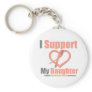 Endometrial Cancer I Support My Daughter Key Chain