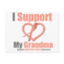 Endometrial Cancer I Support My Grandma Postcards
