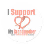 Endometrial Cancer I Support My Grandmother Stickers