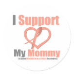Endometrial Cancer I Support My Mommy Round Sticker
