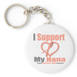 Endometrial Cancer I Support My Nana Key Chains