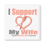 Endometrial Cancer I Support My Wife Fridge Magnet