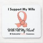Endometrial Cancer I Support My Wife Mouse Pads