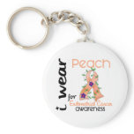Endometrial Cancer I Wear Peach For Awareness 43